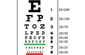 snellenchart